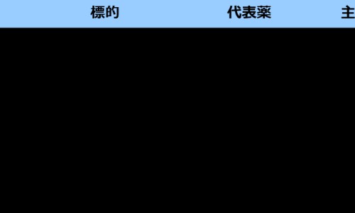 足浴粉有什么功效与作用-足浴粉有什么功效网天津格林国际幼儿园学费知识网站,分享天津格林国际幼儿园学费大全