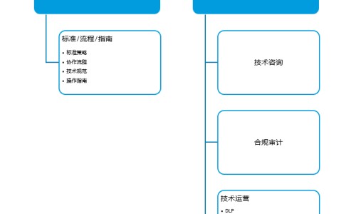 足浴粉有什么功效网天津格林国际幼儿园学费知识网站,分享天津格林国际幼儿园学费大全