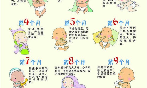 足浴粉的使用方法-足浴粉有什么功效网天津格林国际幼儿园学费知识网站,分享天津格林国际幼儿园学费大全